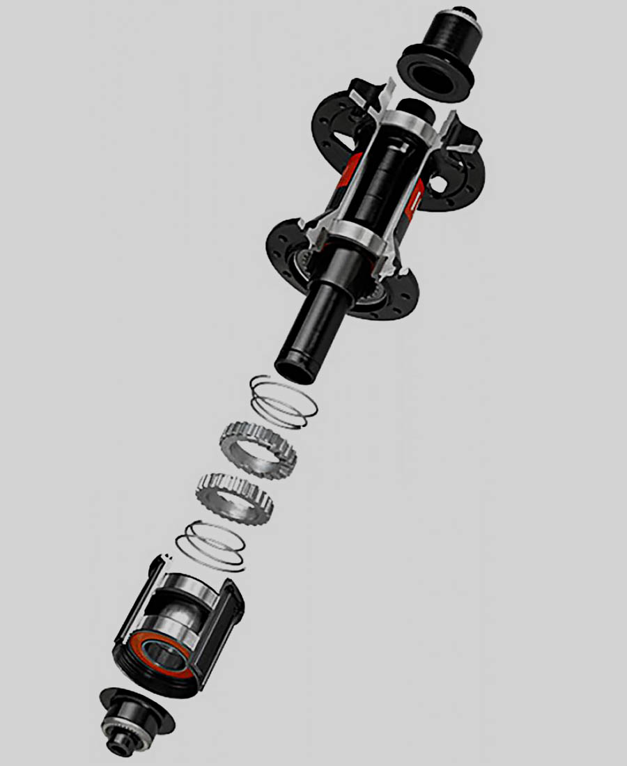 FeatureAsset Ratchet System